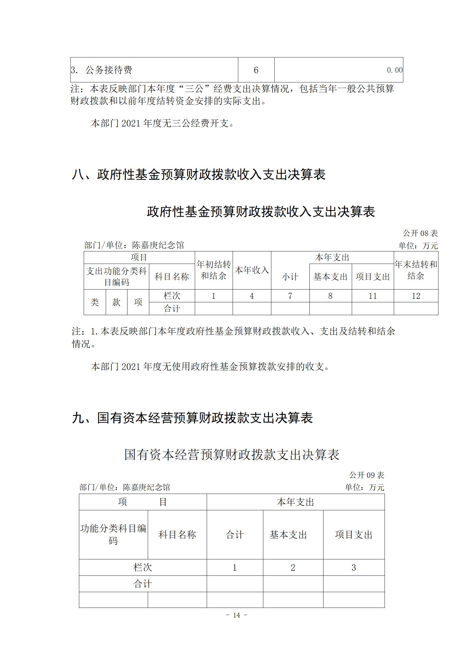 陈嘉庚纪念馆2021年度决算公开_14.jpg