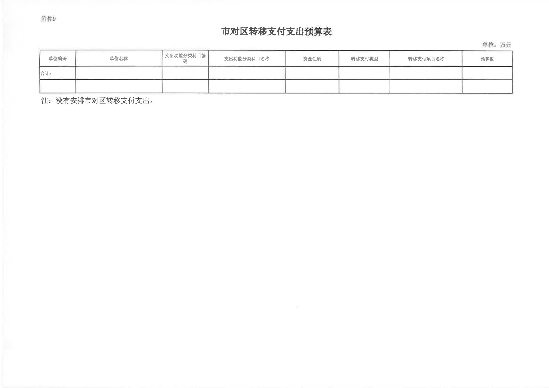 2024年单位预算说明（预算公开版本）-纪念馆2_16.jpg